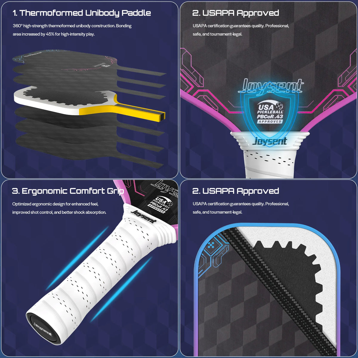 Raquette Joysent Gearfoam Max : construction thermoformée, grip ergonomique et marquage USA Pickleball