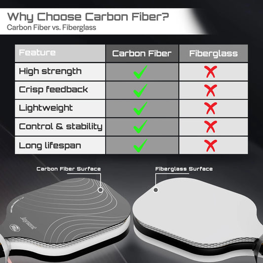 Comparatif entre une surface en carbone et une surface en fibre de verre