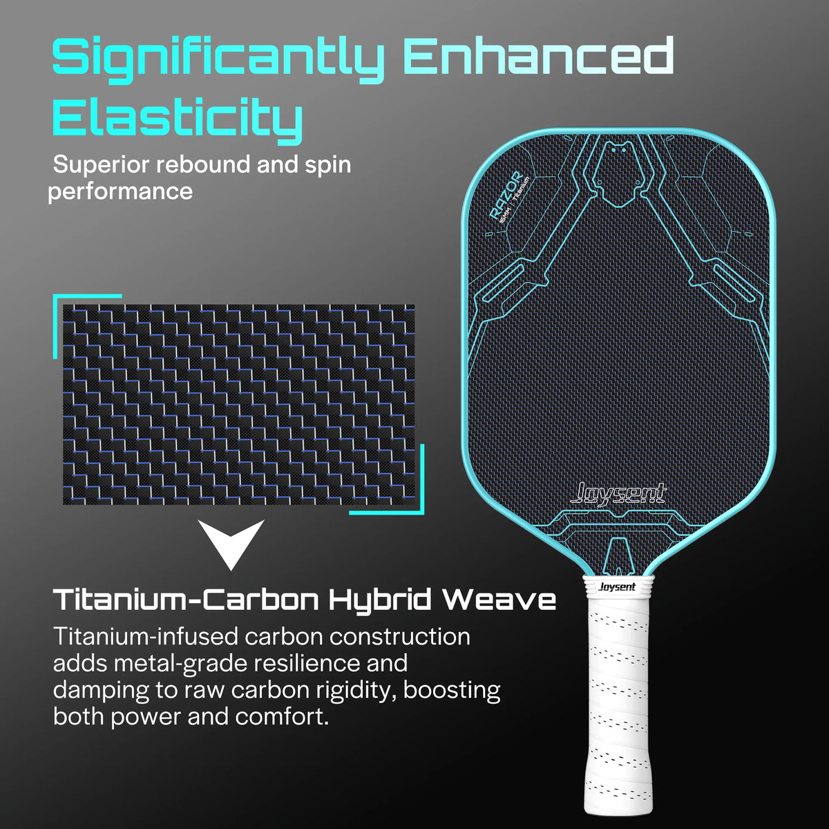 Raquette de pickleball Joysent Razor turquoise avec gros plan sur le tissage hybride titane et carbone de sa surface