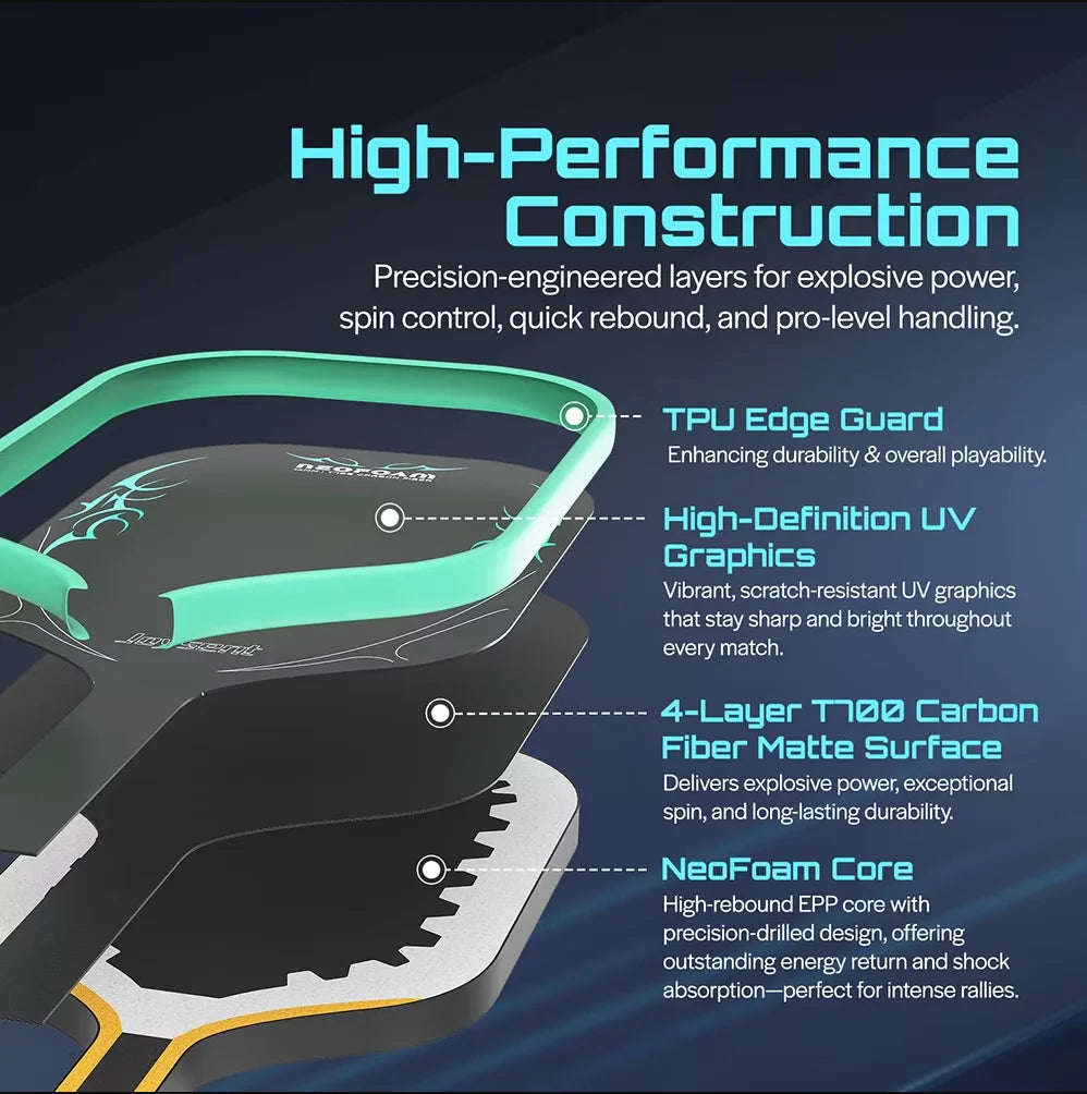 Construction de la raquette Joysent T700 NeoFoam : bord TPU, carbone T700 et noyau mousse EPP