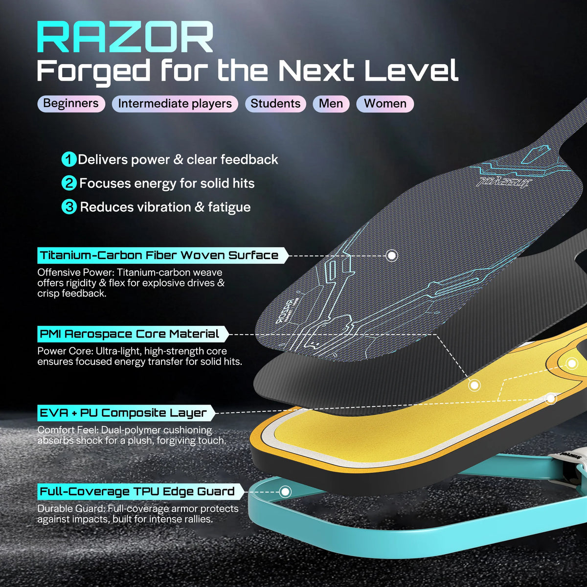Raquette de pickleball Joysent Razor en vue éclatée : surface carbone, noyau PMI, couche EVA et cadre TPU turquoise