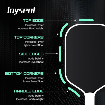 Emplacements du ruban de plomb sur une raquette de pickleball et leurs effets