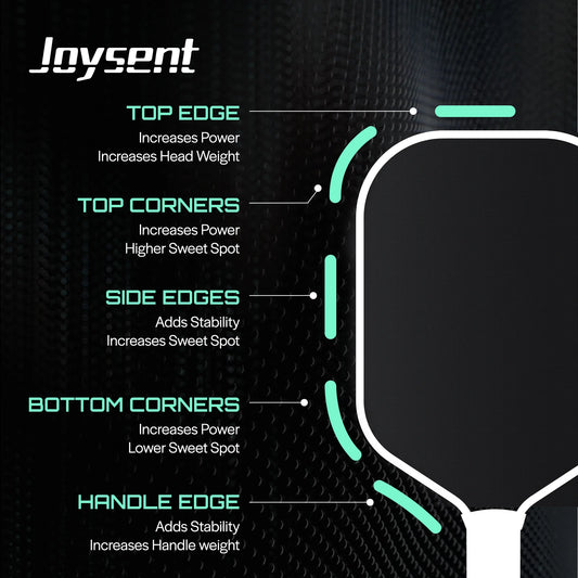 Emplacements du ruban de plomb sur une raquette de pickleball et leurs effets